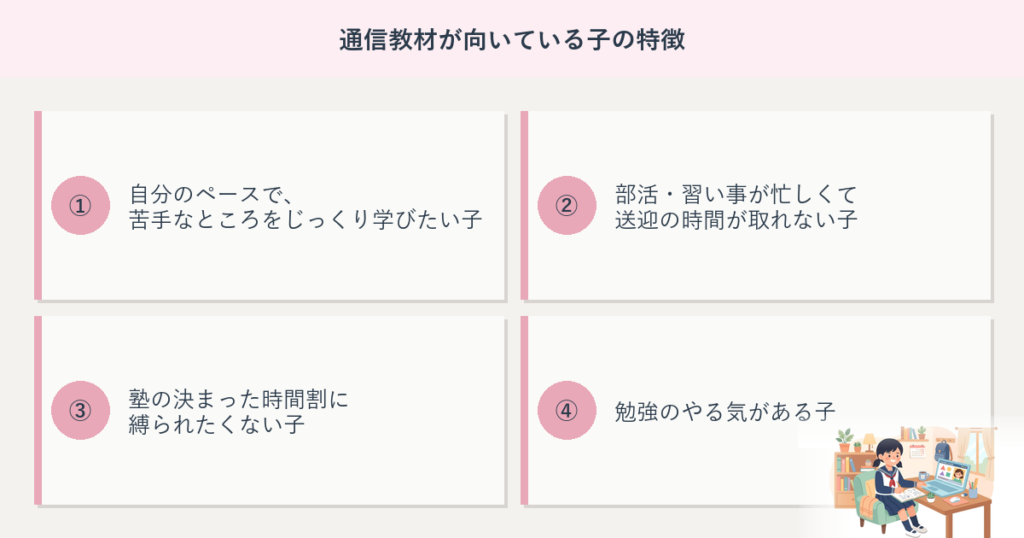 通信教材が向いている子の図解
