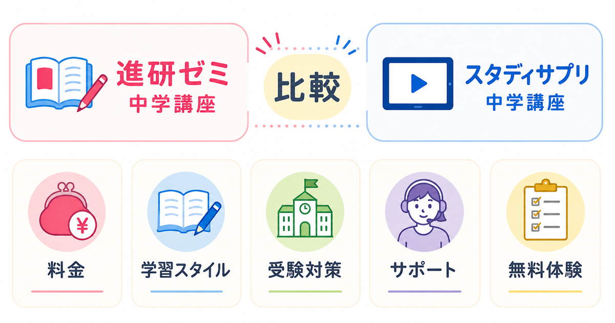 進研ゼミとスタディサプリを5項目で徹底比較した一覧表