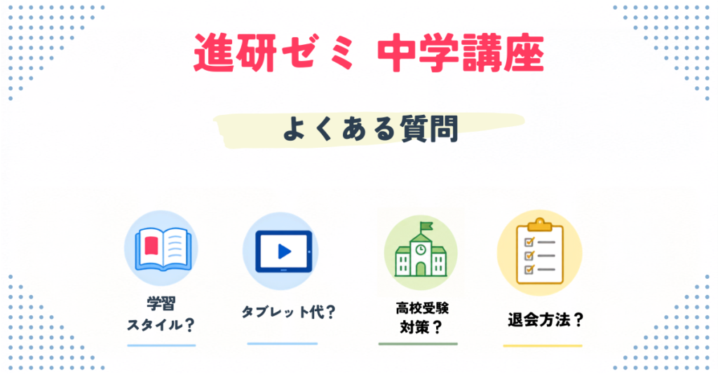 進研ゼミ中学講座のよくある質問セクションの見出し画像
