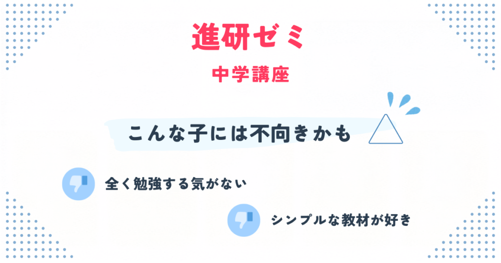 進研ゼミ中学講座が不向きな子の特徴をまとめた見出し画像