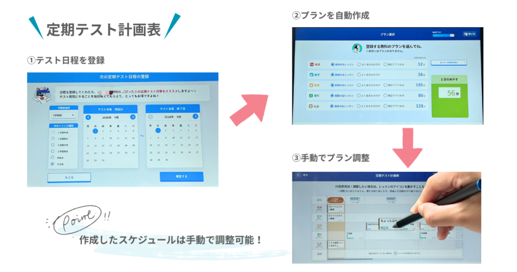 進研ゼミテスト計画の画面