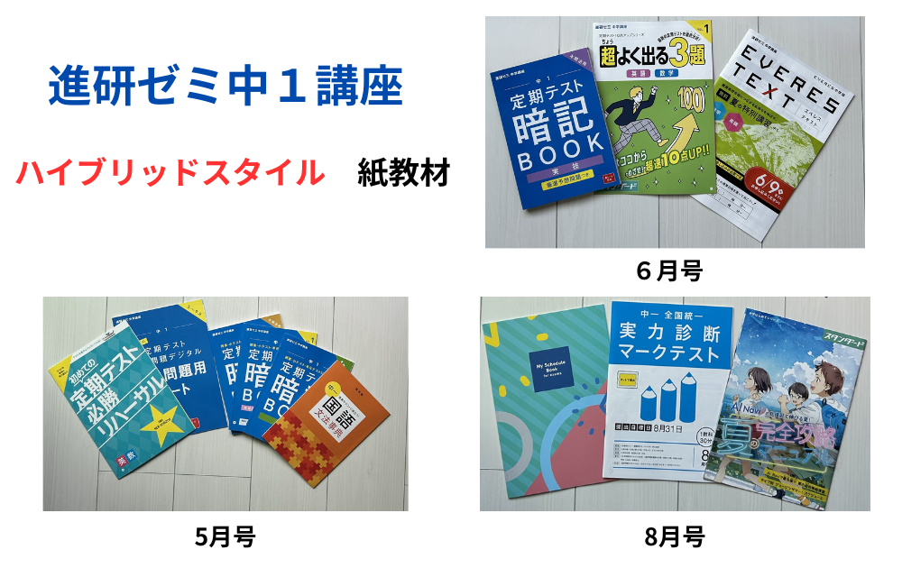 進研ゼミ中1講座ハイブリッドスタイルで届く紙教材(5月号・6月号・8月号)