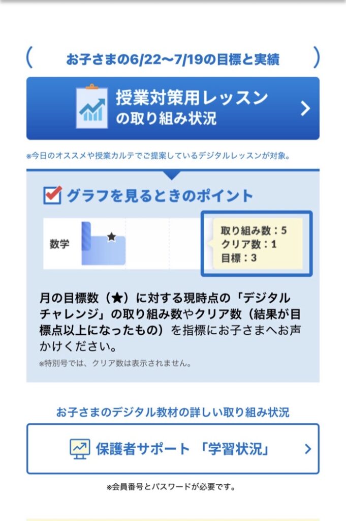 進研ゼミハイブリッドスタイルの学習進捗お知らせメール(週間の目標と実績)