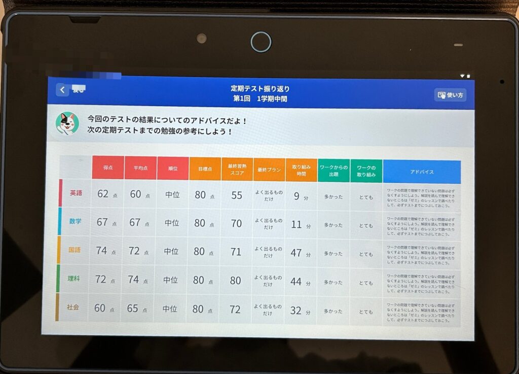 進研ゼミ中学講座タブレットに表示された定期テスト振り返りのアドバイス画面