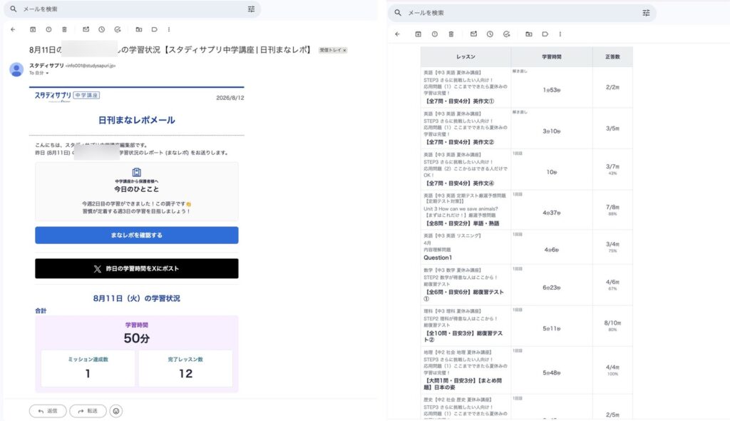 スタディサプリ中学講座 まなレポ(左:保護者に届く日刊まなレポメール、右:レッスンごとの学習時間と正答数)
