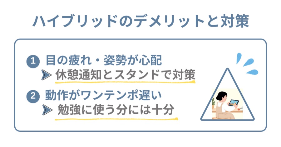 進研ゼミ中学講座 ハイブリッドスタイルのデメリットと対策（目の疲れ・姿勢／動作がワンテンポ遅い）