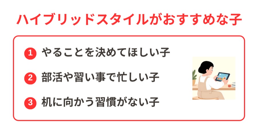 進研ゼミ中学講座 ハイブリッドスタイルがおすすめな子の3つの特徴